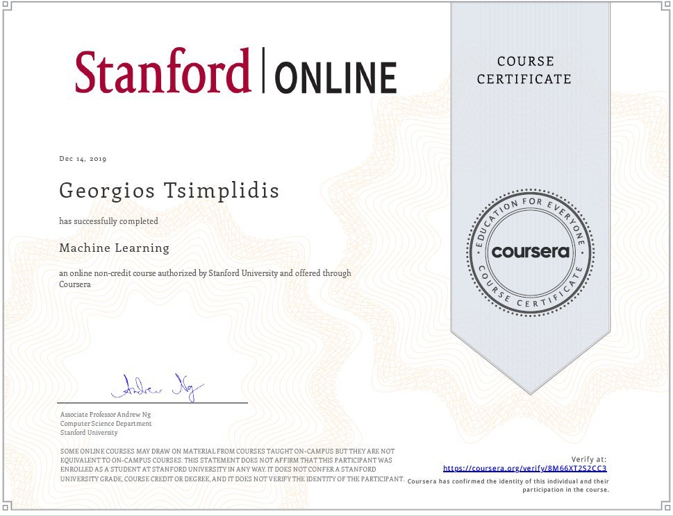 Georgios Tsimplidis, Academic pillar – photo 3