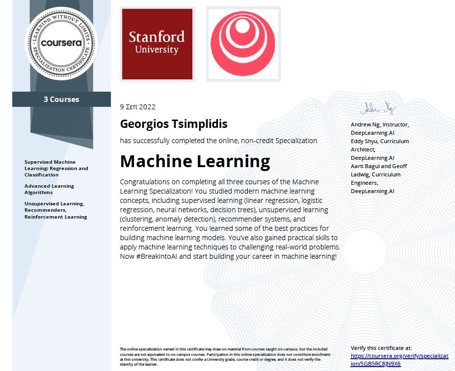 Georgios Tsimplidis, Academic pillar – photo 4